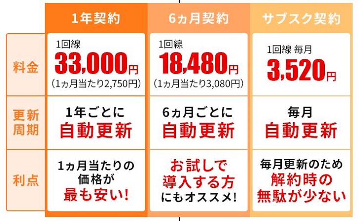 ���ꍼ�\�d�b�΍�T�M�{�[�ɂ���