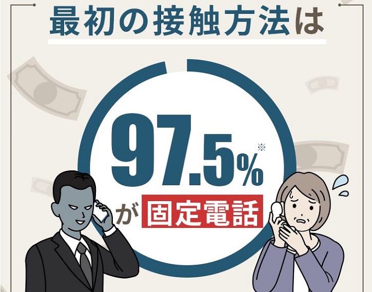 ���ꍼ�\�d�b�΍�T�M�{�[�ɂ���