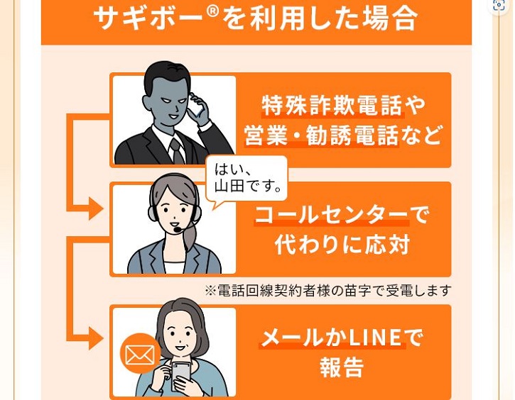 ���ꍼ�\�d�b�΍�T�M�{�[�ɂ���